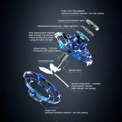 Magical Flying Sppiner